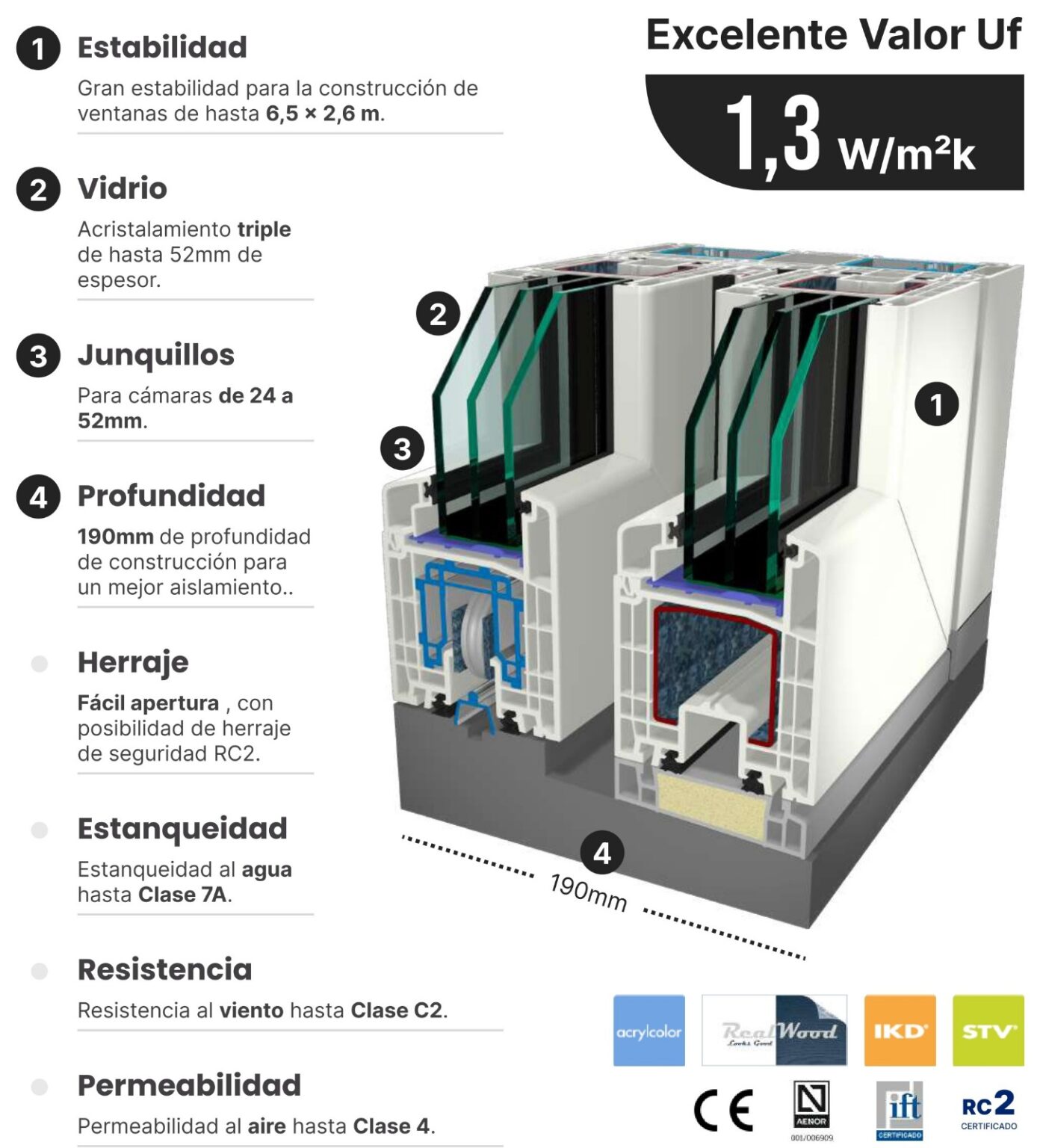 Ventanas de PVC oscilobatientes instaladas por PVC y Aluminio Carromar en Ciudad Real